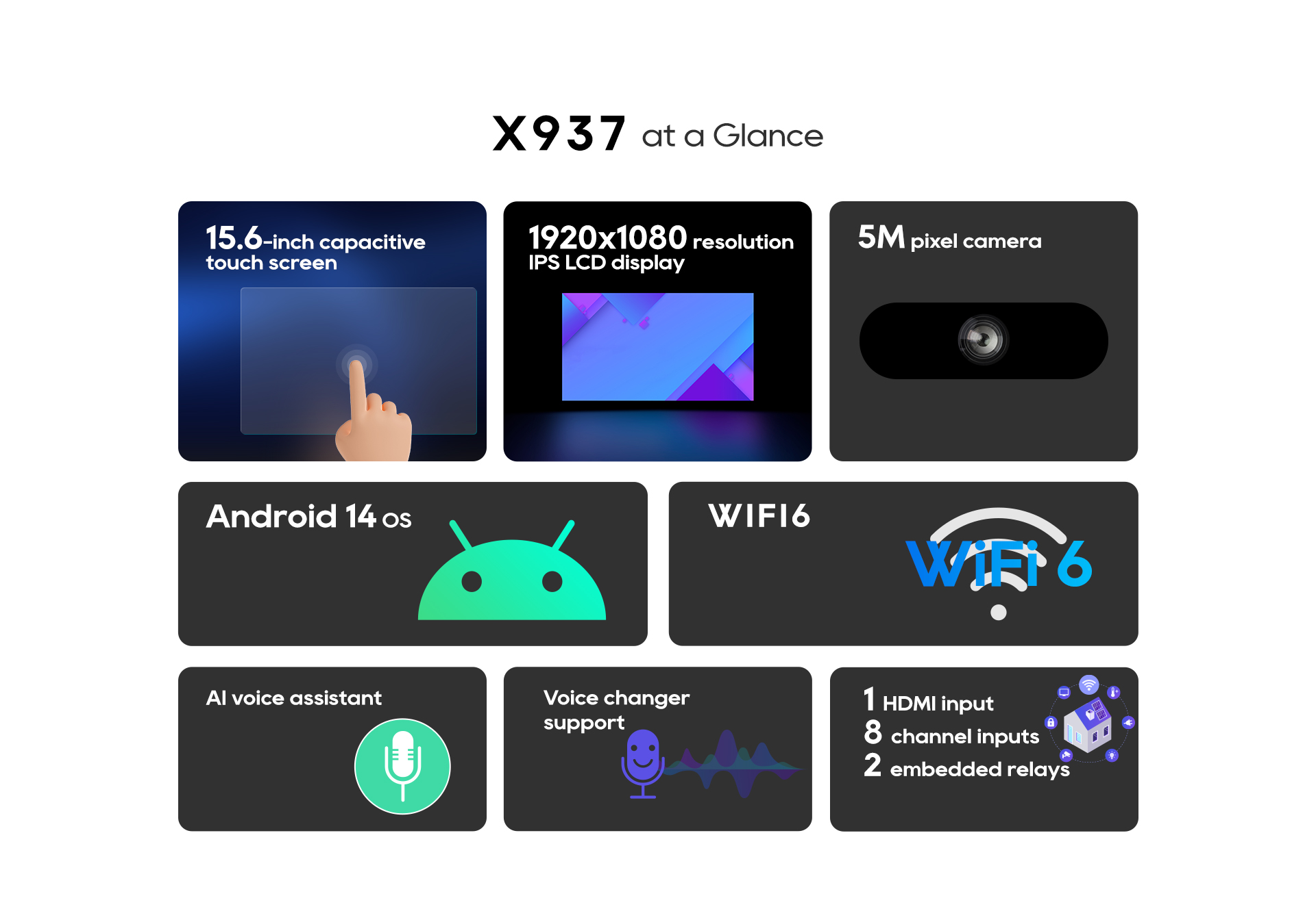 X937 15.6″ Surveillance + Intercom AI Monitor - Akuvox NYC